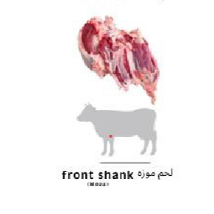لحم موزه